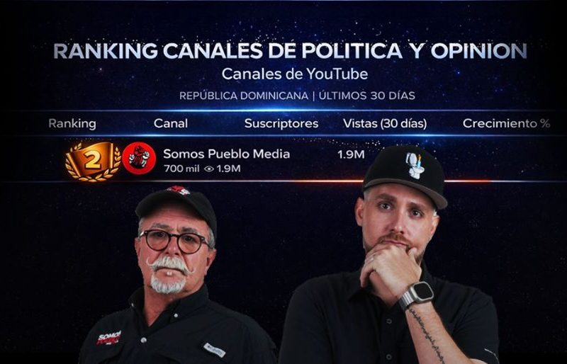 Somos Pueblo se consolida como el medio digital de credibilidad e incidencia en República Dominicana Ensegundos República Dominicana
