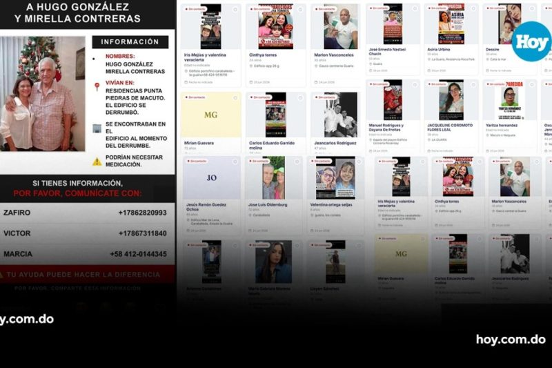 algunas de las más de 40 mil personas reportadas desaparecidas en portal web
