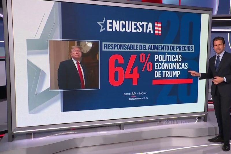 El voto latino no es un bloque homogéneo: así se divide